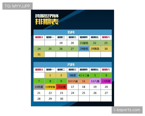 2026世界杯48队分12个小组每组4队的赛制规则详解