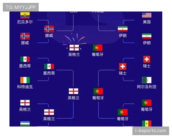 捷克队能否重返世界杯舞台 2026美加墨预选赛前景分析