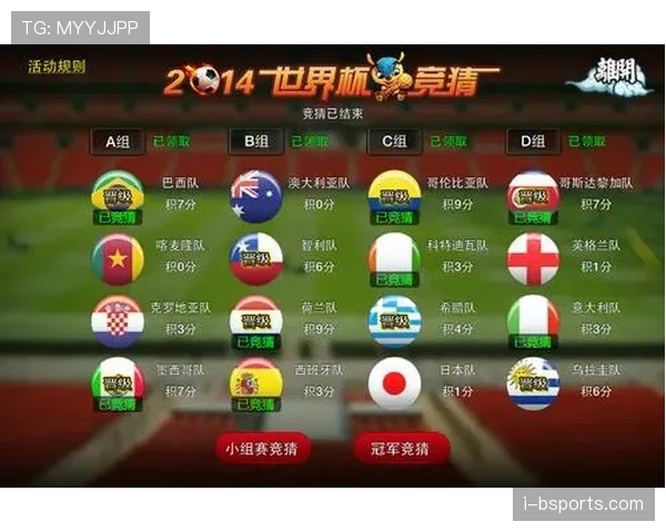 世界杯美国队D组晋级16强前景预测 世界杯美国队D组晋级16强前景预测