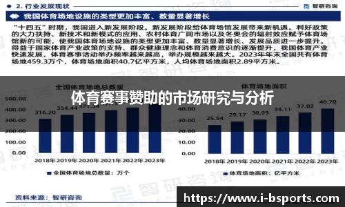 必一运动