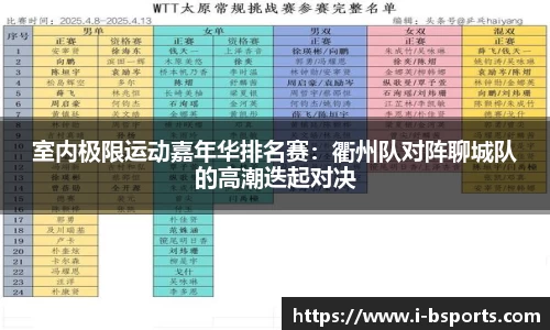 室内极限运动嘉年华排名赛：衢州队对阵聊城队的高潮迭起对决